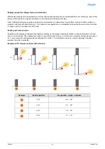 Preview for 54 page of hager TXE530 Manual