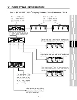 Preview for 63 page of Hagie 204 Operator'S Manual