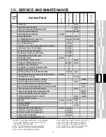 Preview for 85 page of Hagie 204 Operator'S Manual