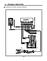 Preview for 133 page of Hagie 204 Operator'S Manual