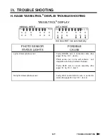 Preview for 138 page of Hagie STS 10 Combo Operator'S Manual