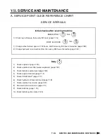 Preview for 87 page of Hagie STS 10 Operator'S Manual