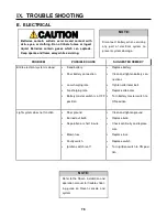 Preview for 118 page of Hagie STS 10 Operator'S Manual