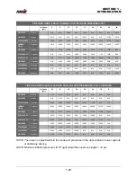 Preview for 25 page of Hagie STS/DPS Series Operator'S Manual