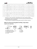 Preview for 31 page of Hagie STS/DPS Series Operator'S Manual