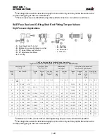 Preview for 34 page of Hagie STS/DPS Series Operator'S Manual