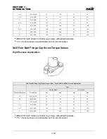 Preview for 36 page of Hagie STS/DPS Series Operator'S Manual