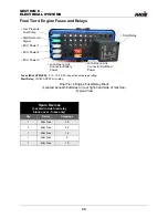 Preview for 166 page of Hagie STS/DPS Series Operator'S Manual