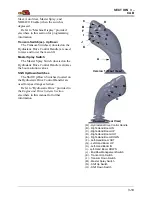 Preview for 55 page of Hagie STS12i Combo Manual