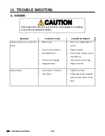 Preview for 107 page of Hagie UpFront GST 20 Operator'S Manual