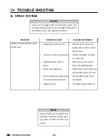 Preview for 109 page of Hagie UpFront GST 20 Operator'S Manual