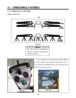 Preview for 49 page of Hagie UpFront STS 14 Combo Operator'S Manual