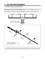 Preview for 84 page of Hagie UpFront STS 14 Combo Operator'S Manual