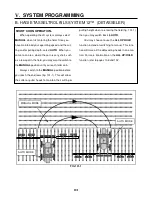 Preview for 98 page of Hagie UpFront STS 14 Combo Operator'S Manual