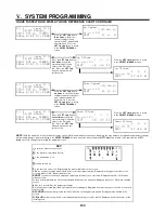 Preview for 101 page of Hagie UpFront STS 14 Combo Operator'S Manual