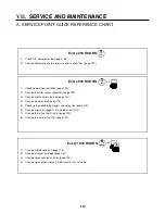 Preview for 109 page of Hagie UpFront STS 14 Combo Operator'S Manual