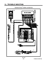 Preview for 148 page of Hagie UpFront STS 14 Combo Operator'S Manual