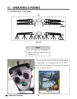 Preview for 47 page of Hagie UpFront STS 16 Operator'S Manual