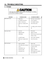 Preview for 111 page of Hagie UpFront STS 16 Operator'S Manual