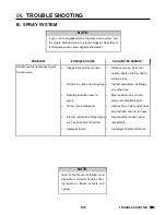 Preview for 114 page of Hagie UpFront STS 16 Operator'S Manual