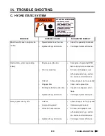 Preview for 116 page of Hagie UpFront STS 16 Operator'S Manual