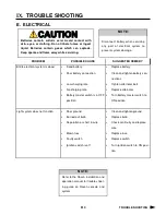 Preview for 118 page of Hagie UpFront STS 16 Operator'S Manual