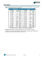 Preview for 21 page of Hague Quality Water WaterMax ST Series Owner'S Manual And Installation Manual