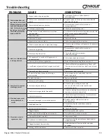 Preview for 13 page of Hague HFAIR-1054 Owner'S Manual And Installation Manual