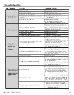 Preview for 14 page of Hague HFAIR-1054 Owner'S Manual And Installation Manual