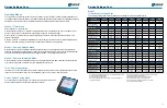 Preview for 9 page of Hague WATERMAX SIGNATURE Series Owner'S Manual And Installation Manual