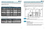 Preview for 13 page of Hague WATERMAX SIGNATURE Series Owner'S Manual And Installation Manual