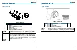 Preview for 16 page of Hague WATERMAX SIGNATURE Series Owner'S Manual And Installation Manual