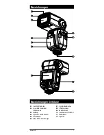 Preview for 51 page of Hahnel modus 600rt Instruction Manual