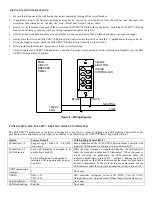 Preview for 2 page of HAI 38A00-2 UPB Installation And Operating Instructions