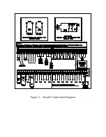 Preview for 12 page of HAI Omni Installation Manual