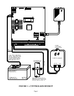 Preview for 6 page of HAI OmniLT Automation Installation Manual