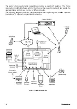 Preview for 8 page of Haibrain PROGUARD 800 Series Installation Manual