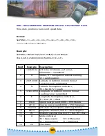 Preview for 21 page of Haicom HI-305N User Manual