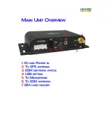 Preview for 4 page of Haicom HI-605X Easy Manual