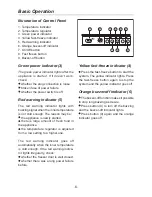 Preview for 8 page of Haier Thermocool HF-180T Owner'S Manual