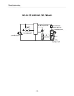 Preview for 17 page of Haier Thermocool HF-180T Owner'S Manual