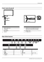 Preview for 9 page of Haier Thermocool LE55K6500A Owner'S Manual