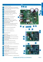 Preview for 9 page of Haier 1U09EH2VHD Service Manual