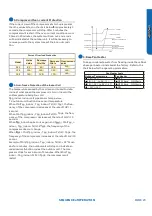 Preview for 25 page of Haier 1U09EH2VHD Service Manual