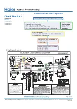 Preview for 29 page of Haier 1U09EH2VHD Service Manual