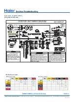 Preview for 33 page of Haier 1U09EH2VHD Service Manual