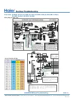 Preview for 41 page of Haier 1U09EH2VHD Service Manual