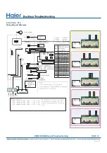 Preview for 53 page of Haier 1U09EH2VHD Service Manual