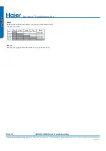 Preview for 56 page of Haier 1U09EH2VHD Service Manual