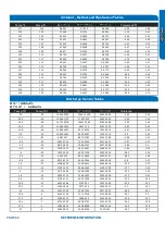 Preview for 66 page of Haier 1U09EH2VHD Service Manual